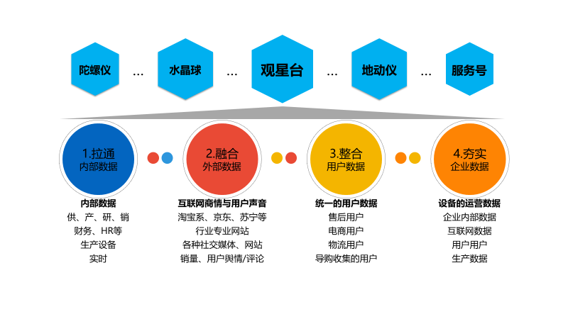 健康饮食十大精选食材 让你的餐桌更科学