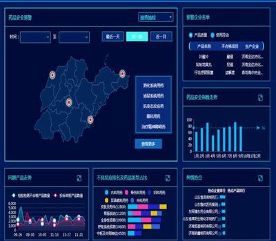 食药监大数据 为商家与消费者搭建信任桥梁