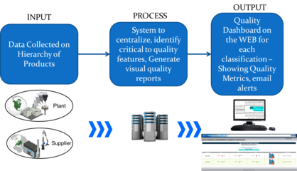 ETA-China 大数据服务引领精准与高效新纪元