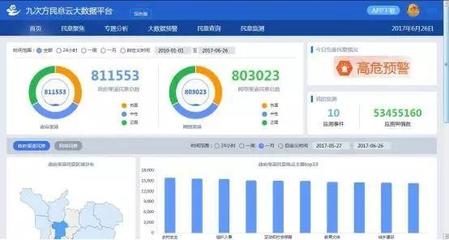大数据时代必修课 数据资产运营的下半场——从存储管理到价值创造