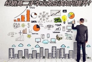 经销商集团二手车业务的数字化转型 大数据驱动的突破与赋能